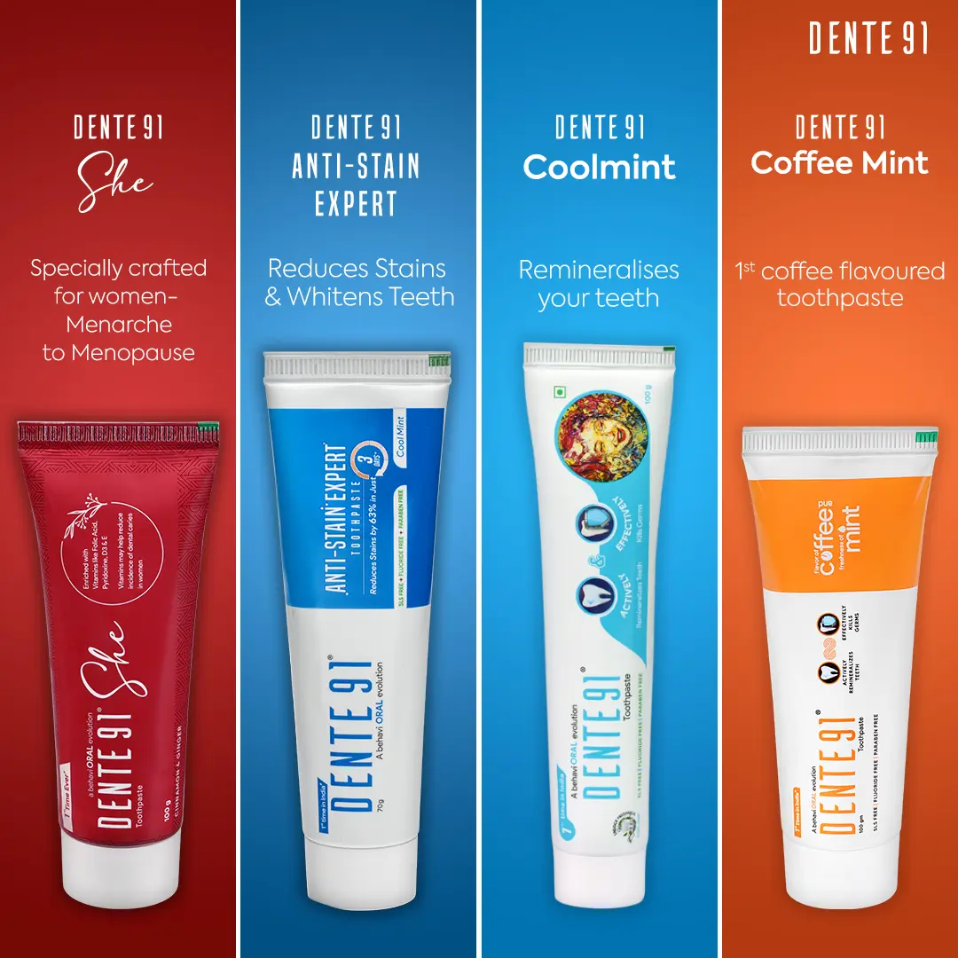 World Oral Health Day — Dente91