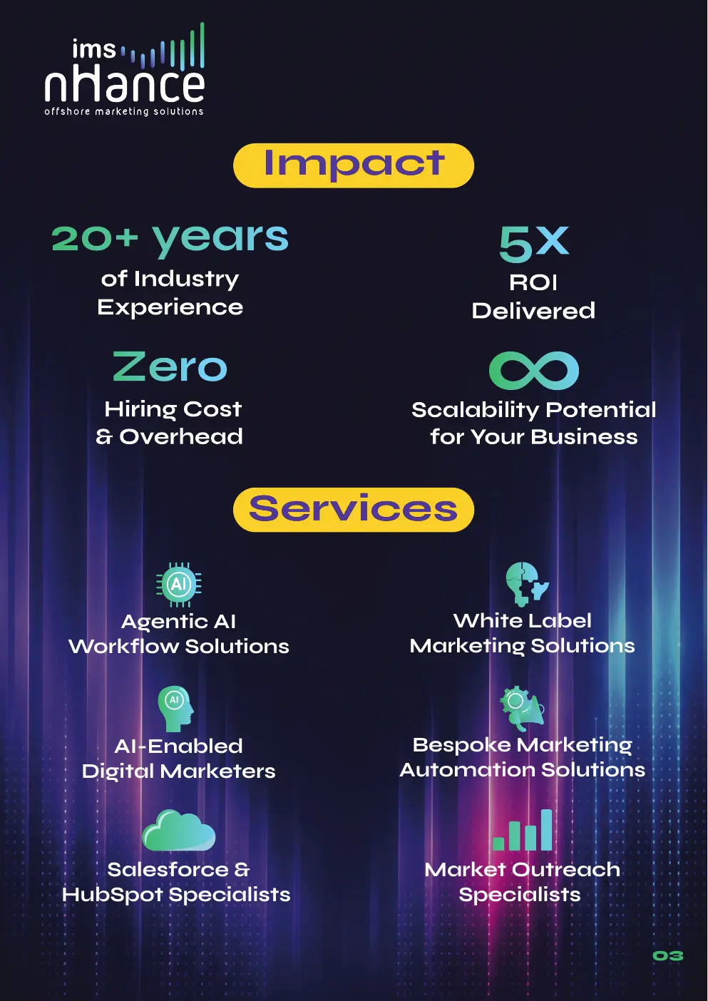 DMWF brochure — page 3 of 4