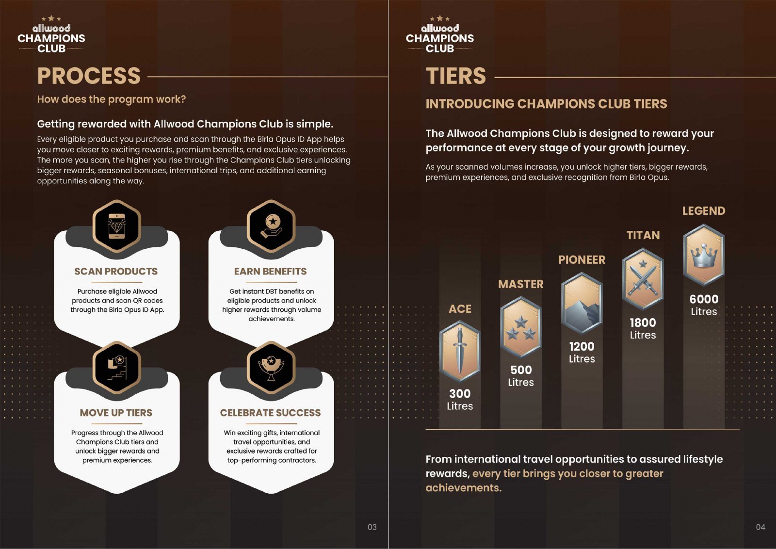 Allwood Loyalty Brochure — page 3 of 8