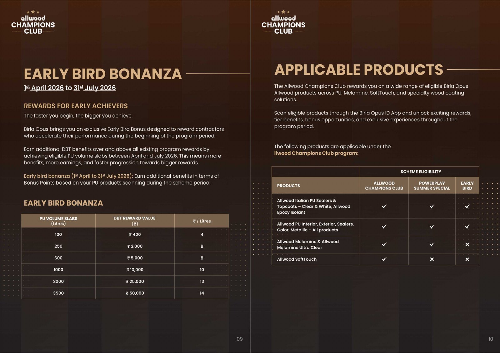 Allwood Loyalty Brochure — page 6 of 8
