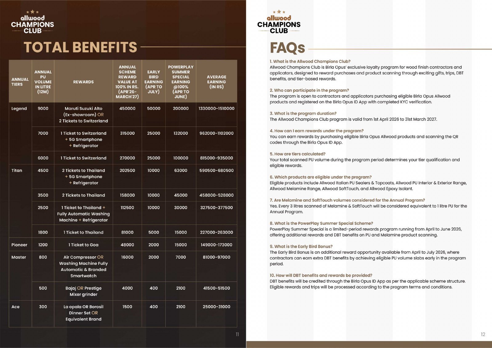 Allwood Loyalty Brochure — page 7 of 8