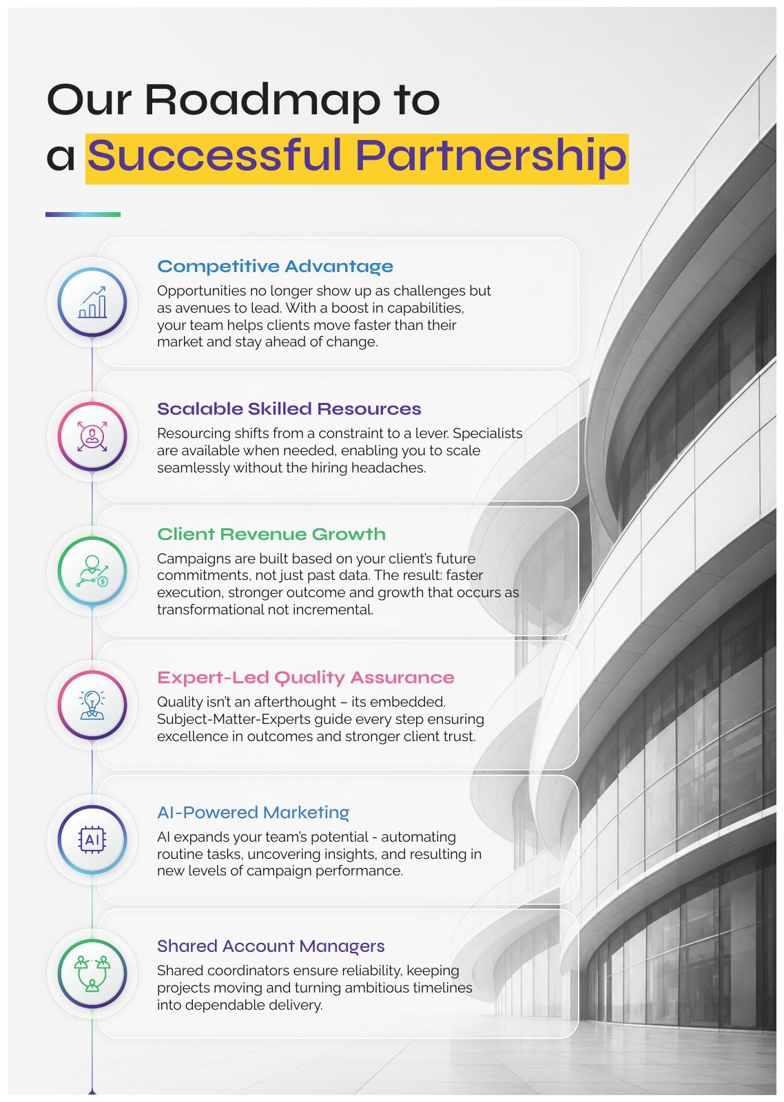 IMS nHance Corporate Brochure — page 5 of 8