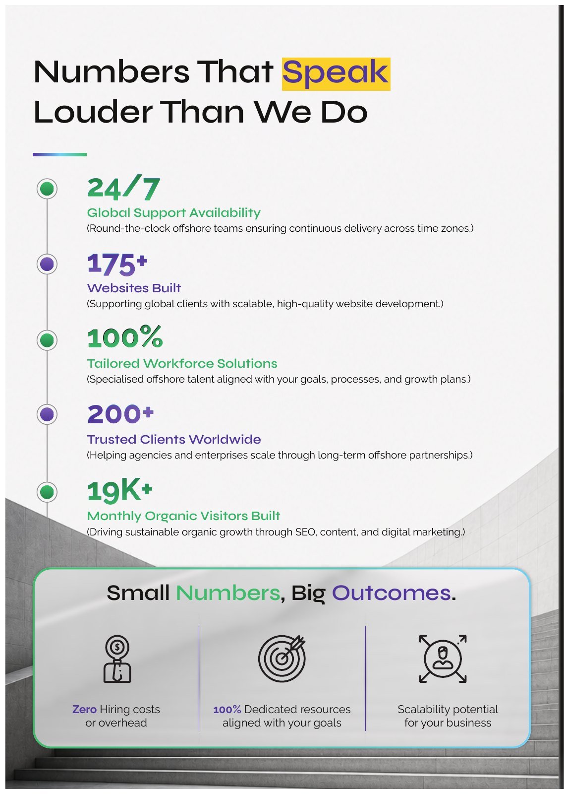 IMS nHance Corporate Brochure — page 6 of 8
